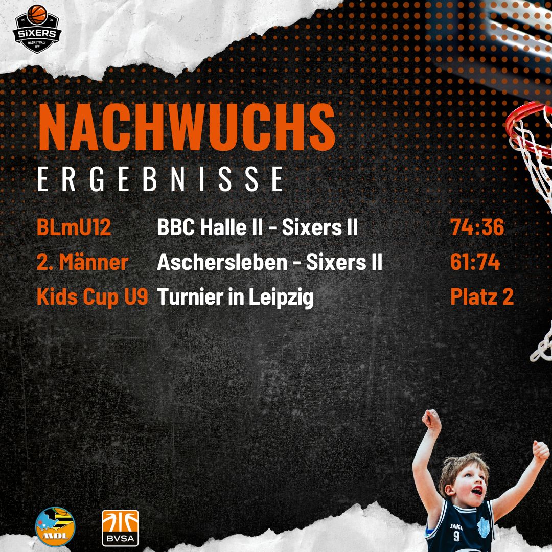 2023-12-12_Nachwuchsergebnisse.jpg