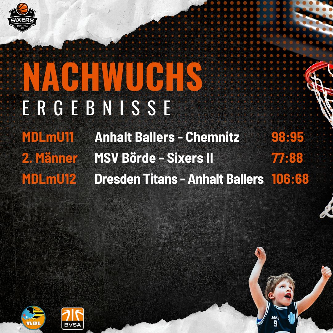 2023-11-28_Nachwuchsergebnisse.jpg